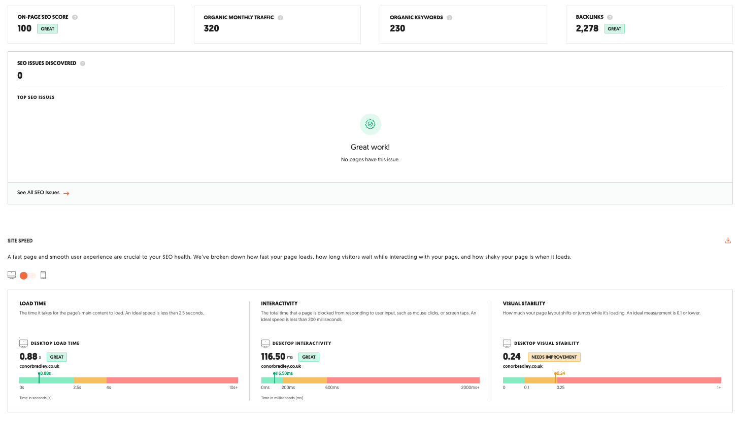 On Page SEO Audit Of Homepage
