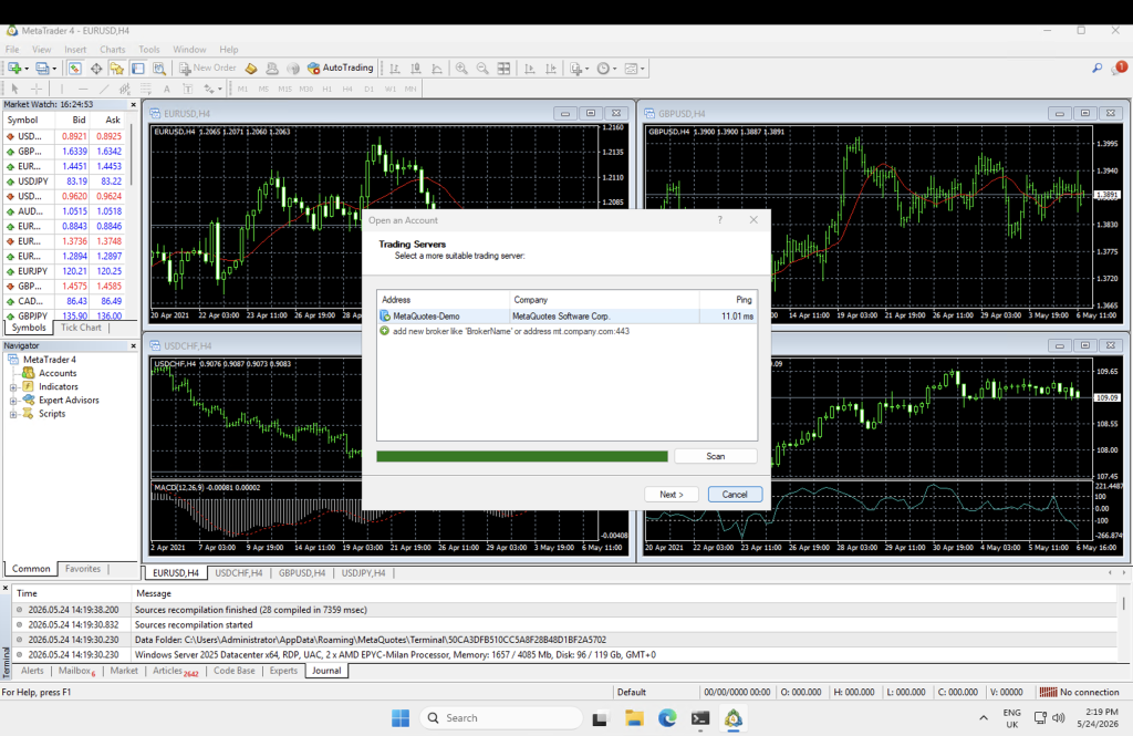 MetaTrader 4 Software