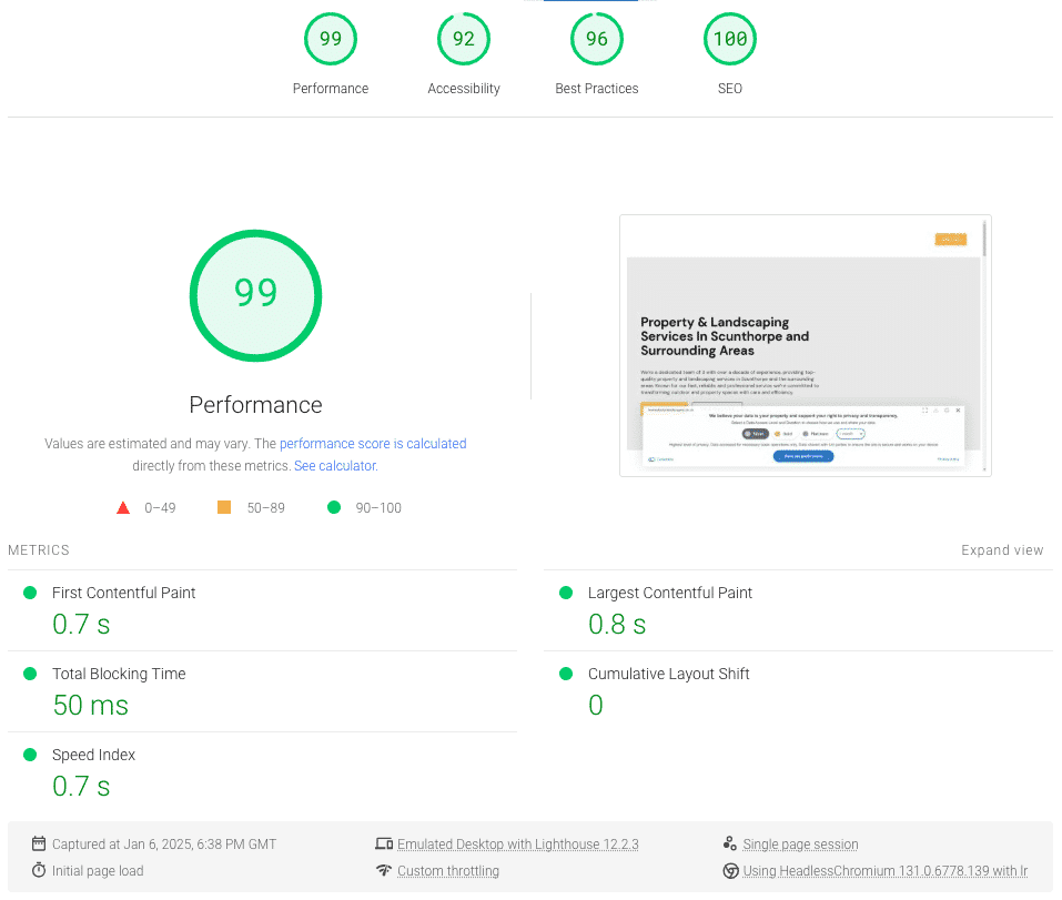 Home Doctor Google Page Speed Screenshot