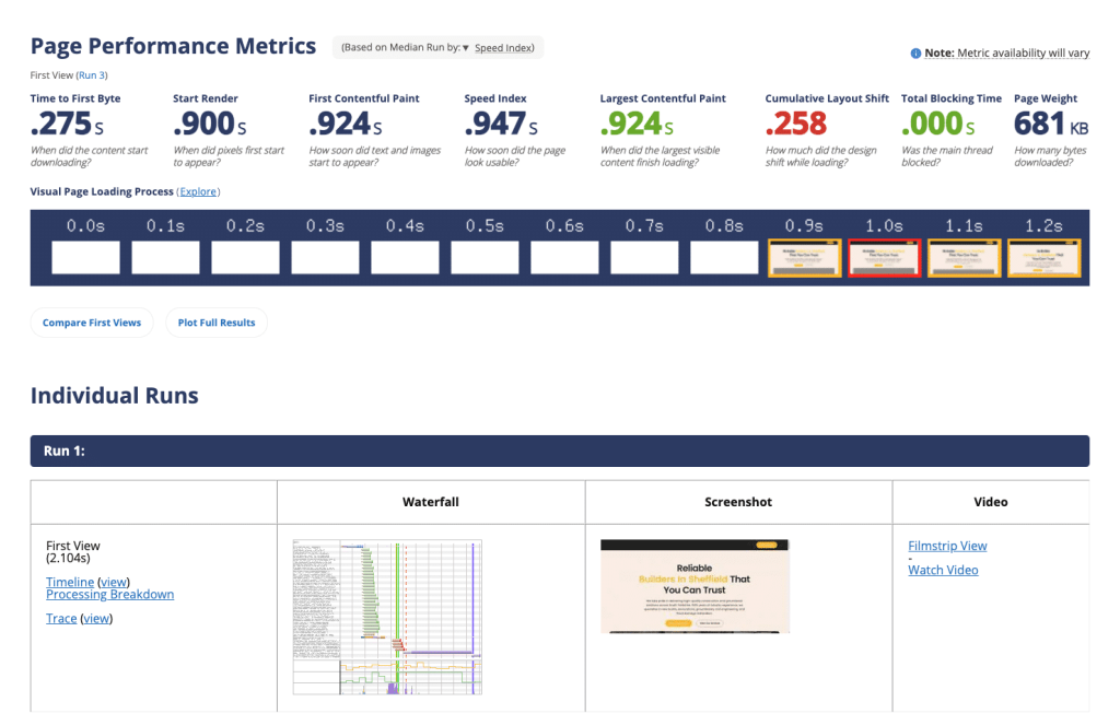 LT Builders Website Page Speed Screenshot
