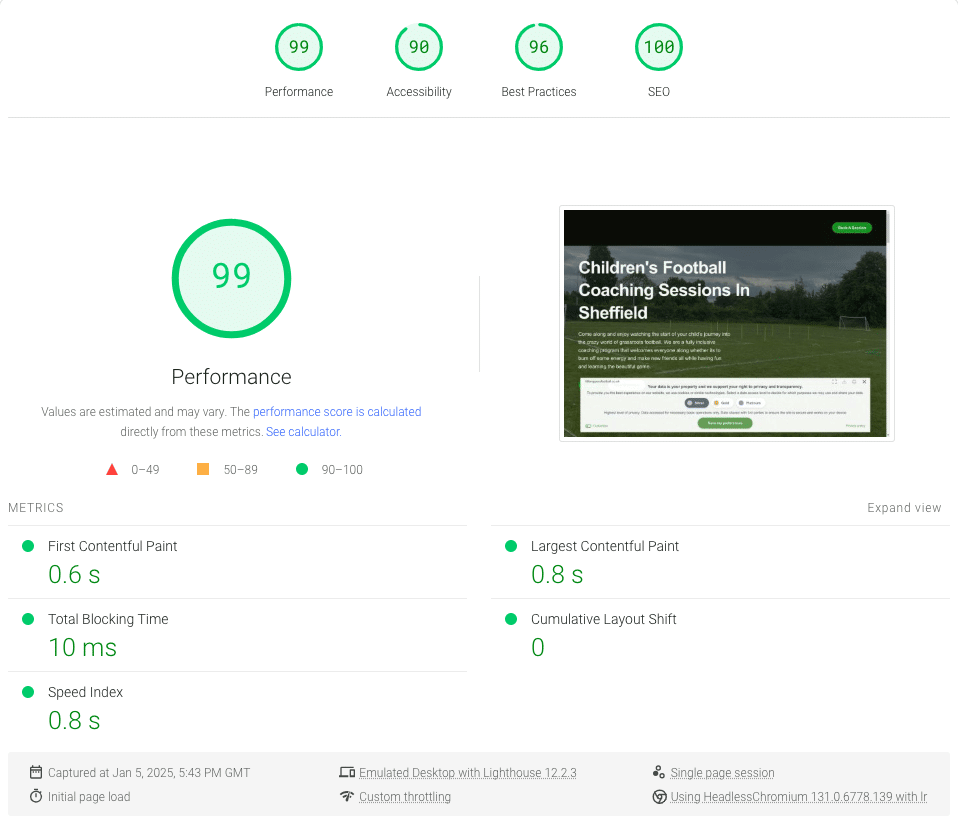 Little Nippers Football Coaching Sessions Website Page Speed