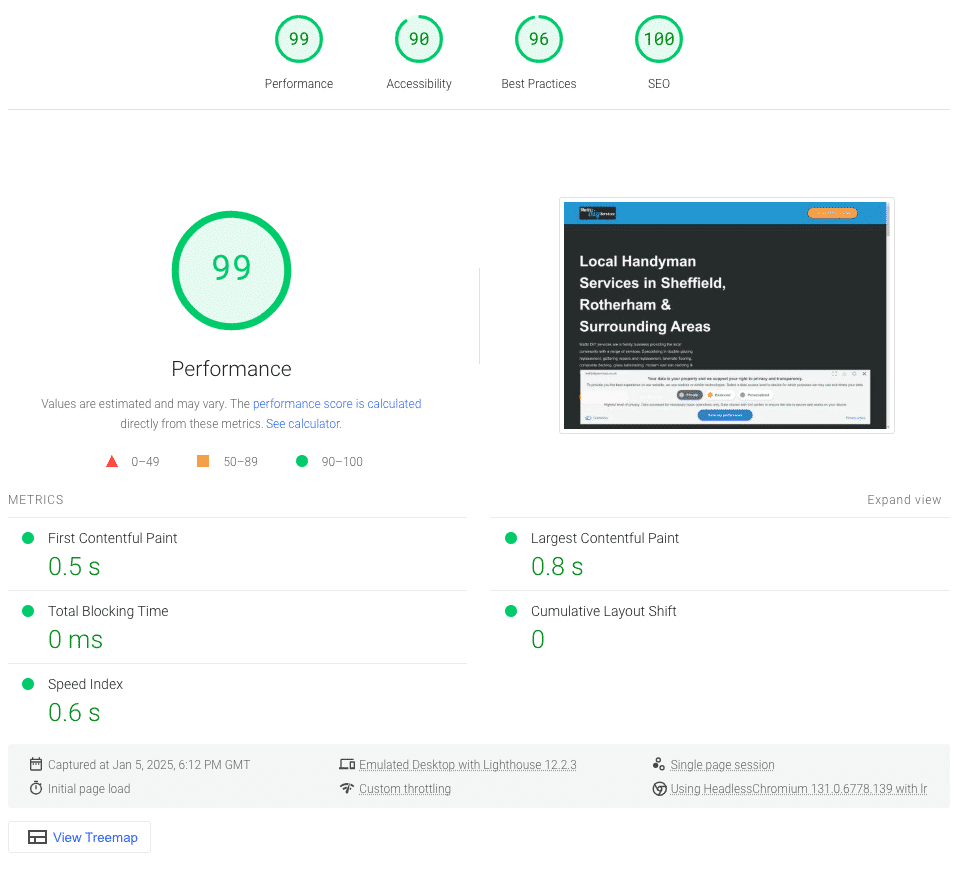 MattzDIYServices Google Page Speed Report