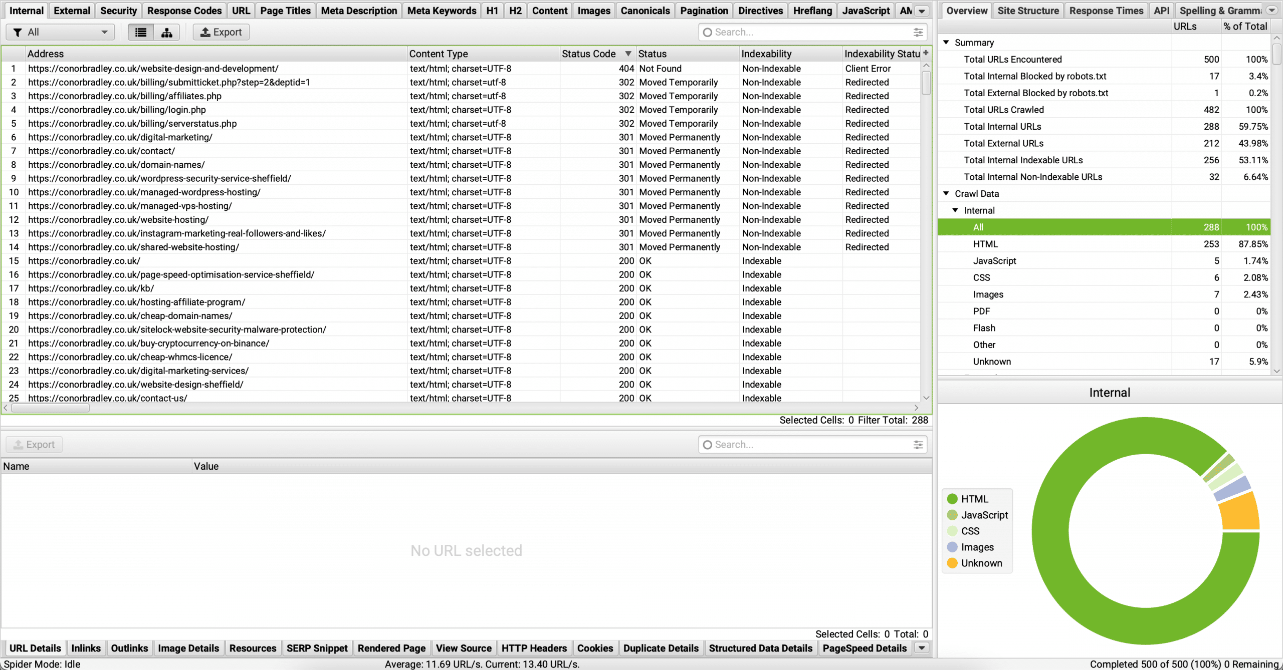 Page Issues Crawl Screenshot Conor Bradley Digital Agency