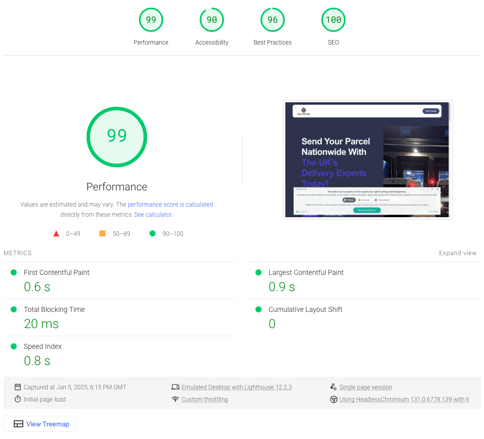 Phimetov Couriers Google Page Speed Report