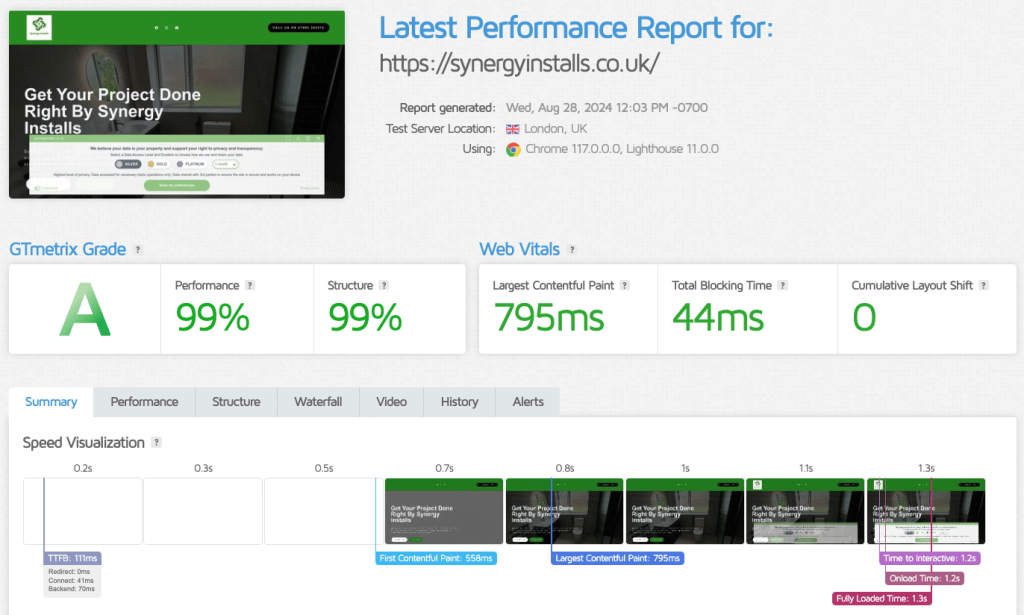 Synergy Installs GTMetrix Report