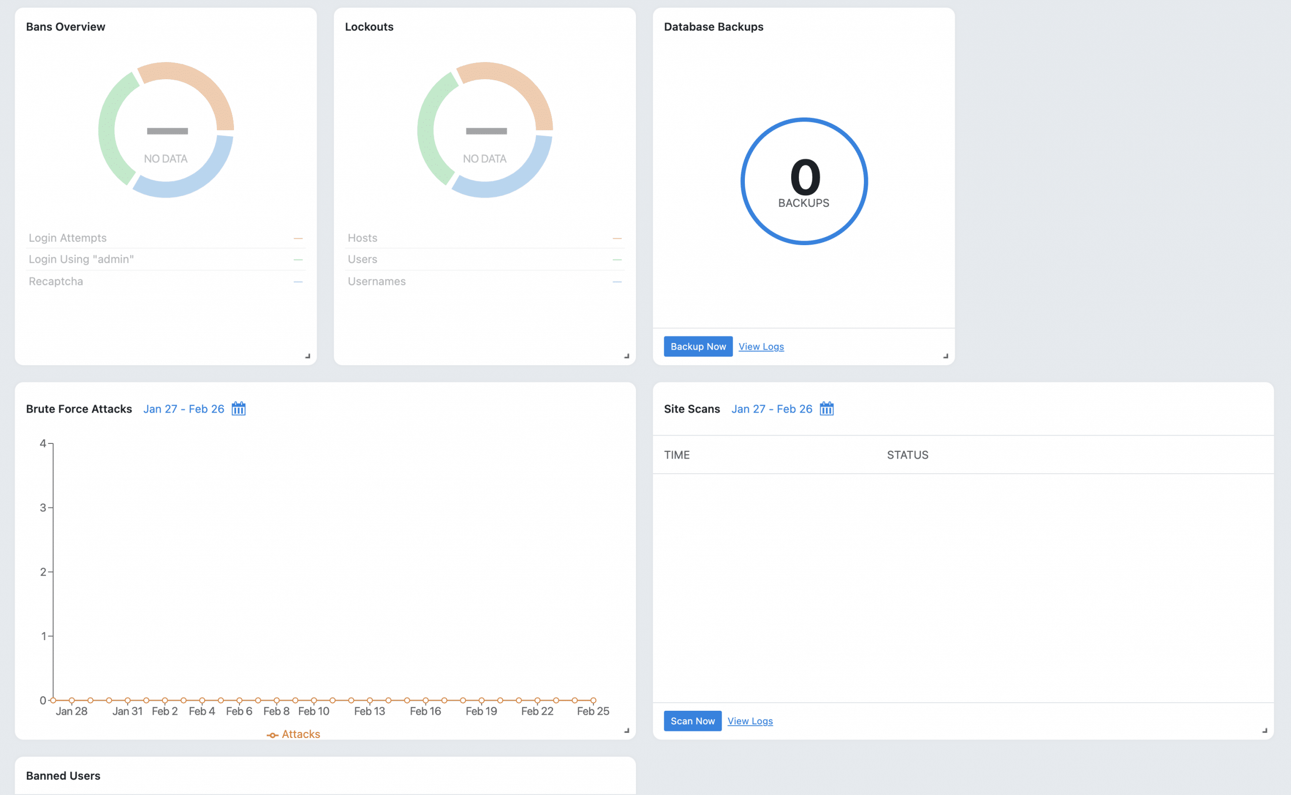 WordPress IThemes Plugin Screenshot Conor Bradley Digital Agency